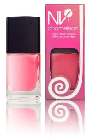 NV Nail Polish - Smart to Sassy NV Nail Polish - BUY 2 GET 1 FREE